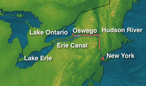 Future of MAP and its potential impact on project management Map Of The Erie Canal